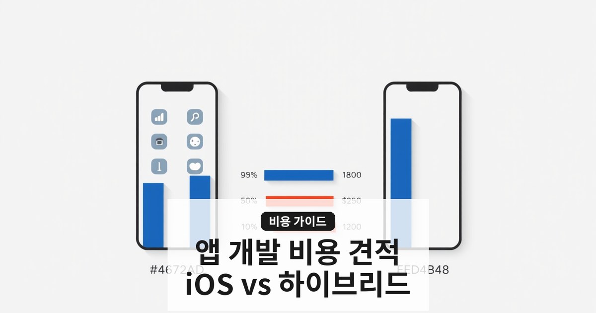2026년 앱 개발 비용 견적 가이드: iOS·Android vs 하이브리드, 기능별 예산부터 외주 비교까지