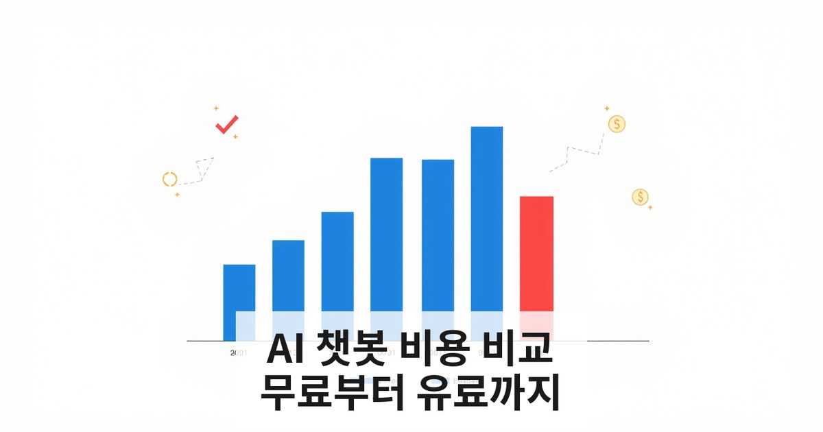 AI 챗봇 만드는법 무료 대안부터 유료 서비스까지 비용 비교 분석