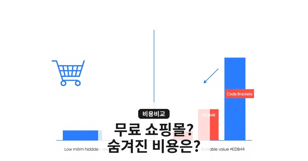 쇼핑몰 만들기 무료: 카페24와 자체 개발, 숨겨진 장기 비용 비교
